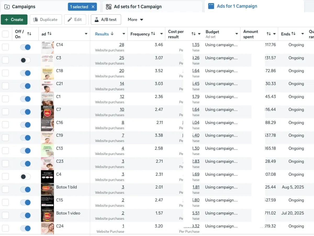 Meta Ads-resultat för ASAN Hudklinik