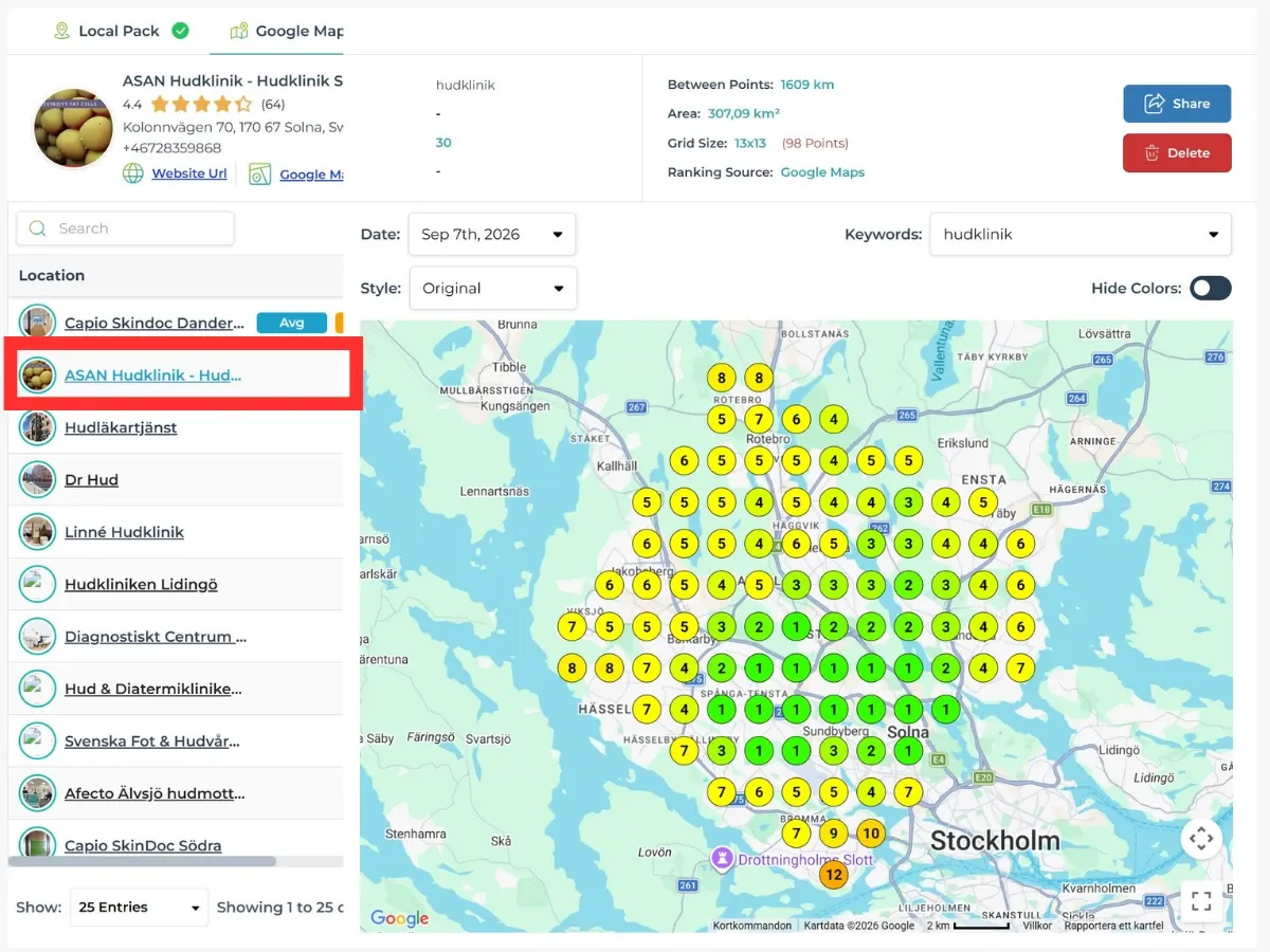 "hudklinik" | Tvåa av 48 hudkliniker kring Solna