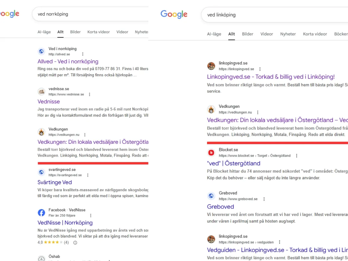 Vedkungen rankar topp 3 på Google